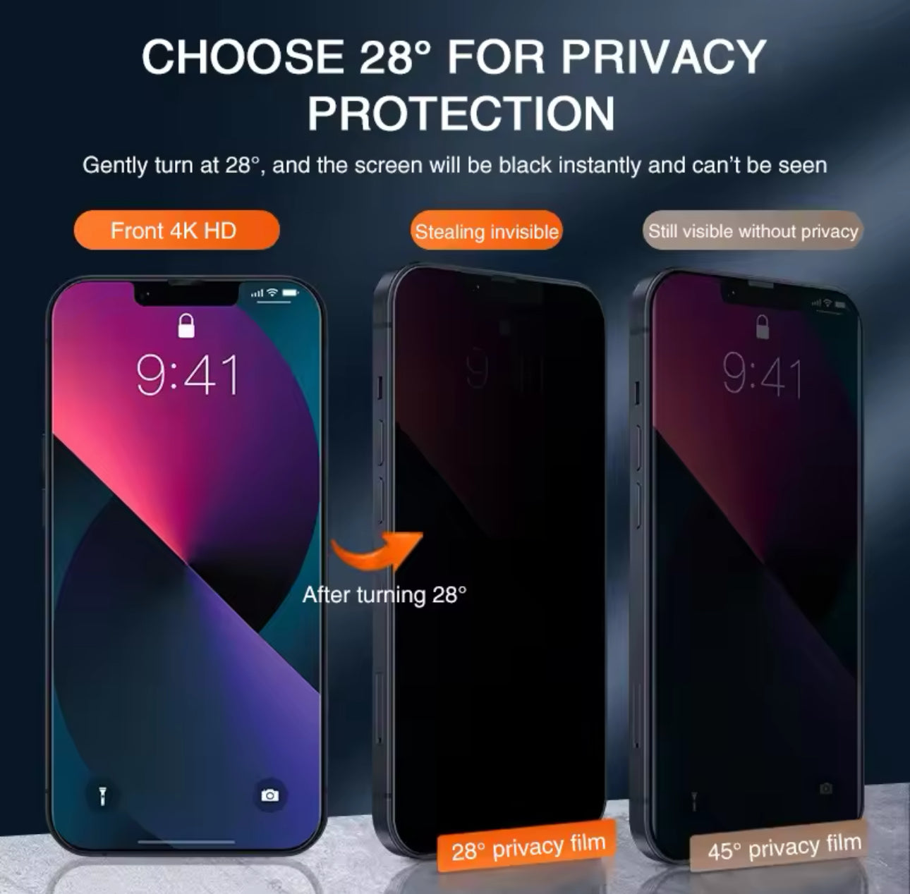 Your Anti-Spy iPhone Screen Protector (x2)